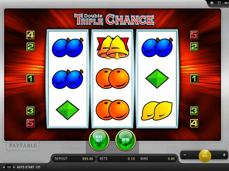 A knowledgeable Slots wjpartners com Apps On the Iphone 3gs