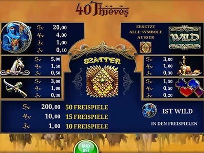 40 Thieves