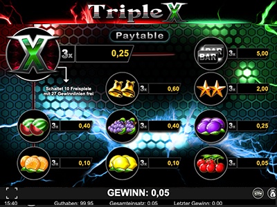 Triple X