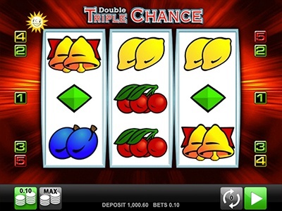 Double Triple Chance