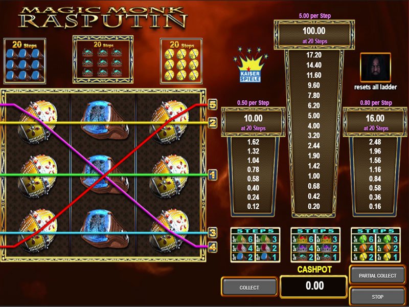 Codeta Local casino Review And you can Bonuses 2024 Greatest Online game By the Bonuscasino Org