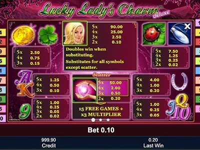 Lucky Lady's Charm